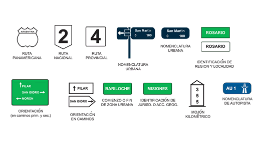 senales de transito