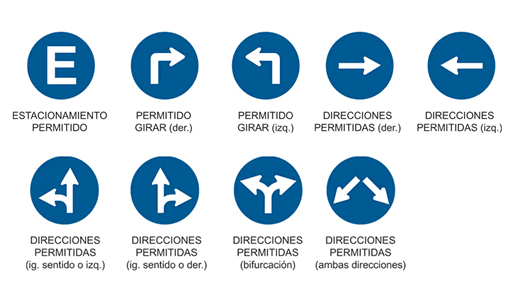 senales de transito