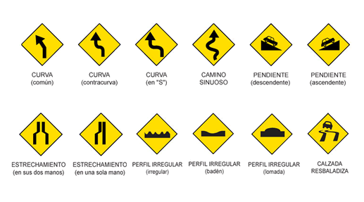 senales de transito