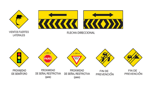 senales de transito