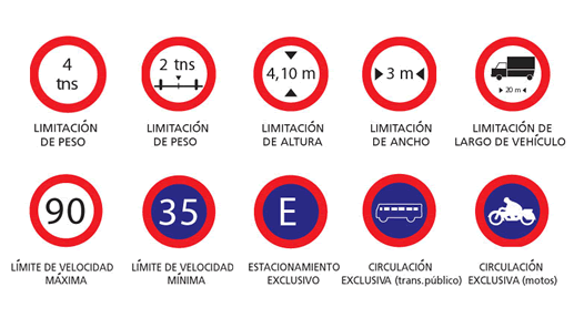 academia de conducir senales de transito