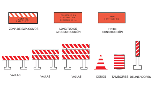 senales de transito